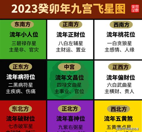 2024九运飞星图|苏民峰2024年九宫飞星图详解和化解方法